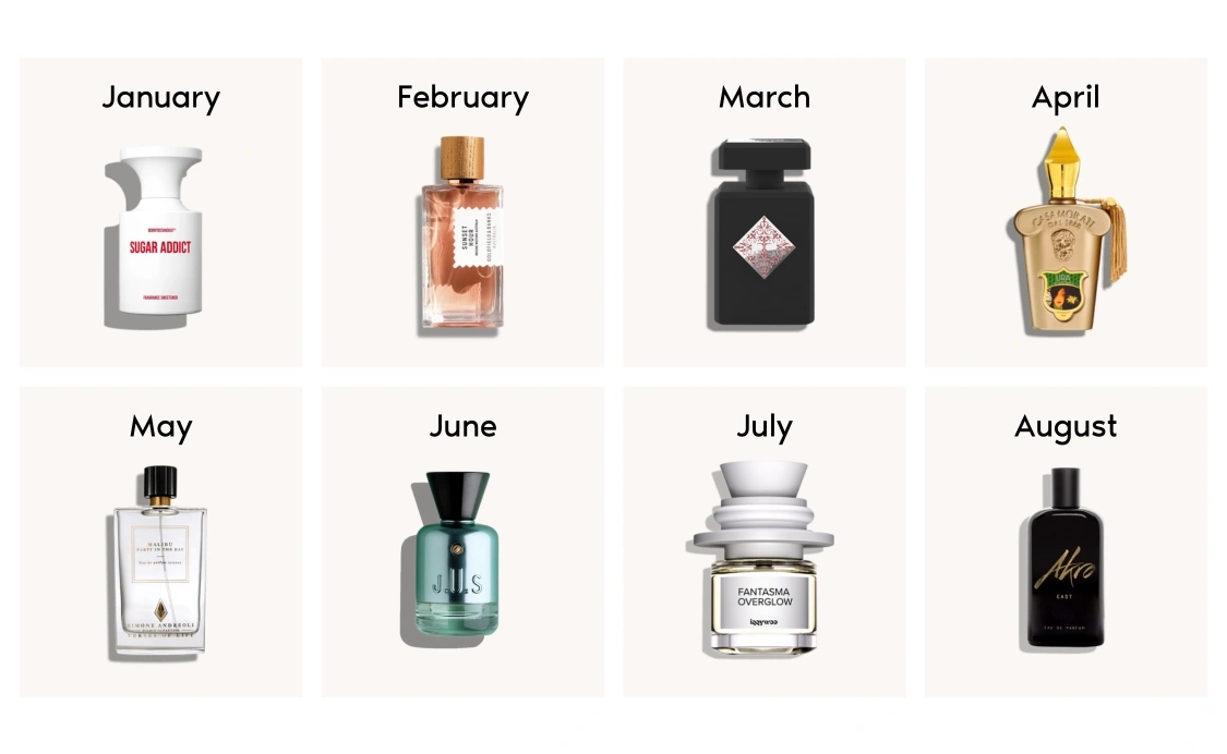 GÈRE FACILEMENT TA SCENT-QUEUE