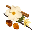 scents image