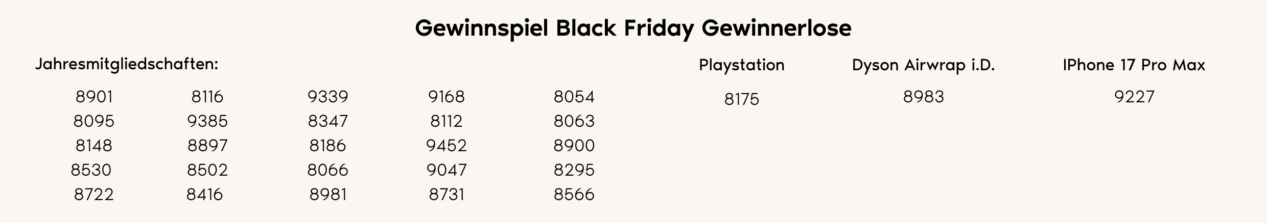 Black Week Giveaway Winners